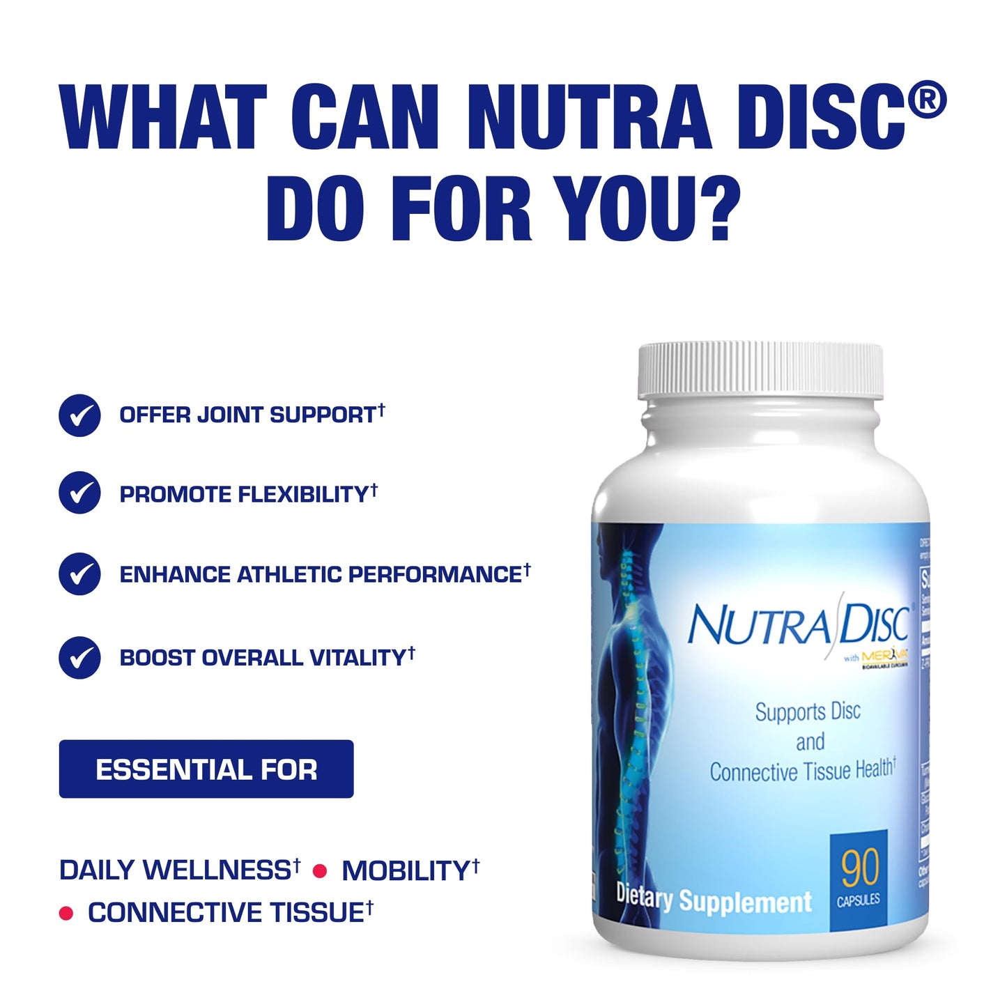 Nutra Disc & Joint Support Supplement - Clinically Formulated Restorative Cartilage Ligament and Tendon Supplement with Patented Meriva Curcumin & Glucosamine and Chondroitin for Adults - 90 Servings