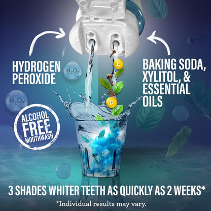 GuruNanda Oral Care Kit for Teeth Whitening, Shine Bright Stay Fresh