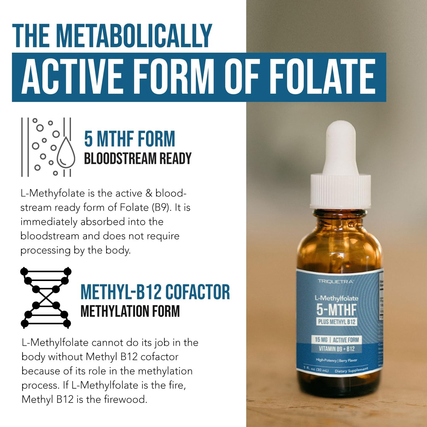 L Methyl Folate 15mg Plus Methyl B12 Cofactor – High Potency, Active 5-MTHF Form - Supports Mood, Methylation, Cognition – Bioactive Forms of Vitamin B9 & B12 (60 Capsules – 60 Servings)