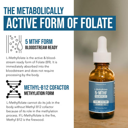 L Methyl Folate 15mg Plus Methyl B12 Cofactor – High Potency, Active 5-MTHF Form - Supports Mood, Methylation, Cognition – Bioactive Forms of Vitamin B9 & B12 (60 Capsules – 60 Servings)