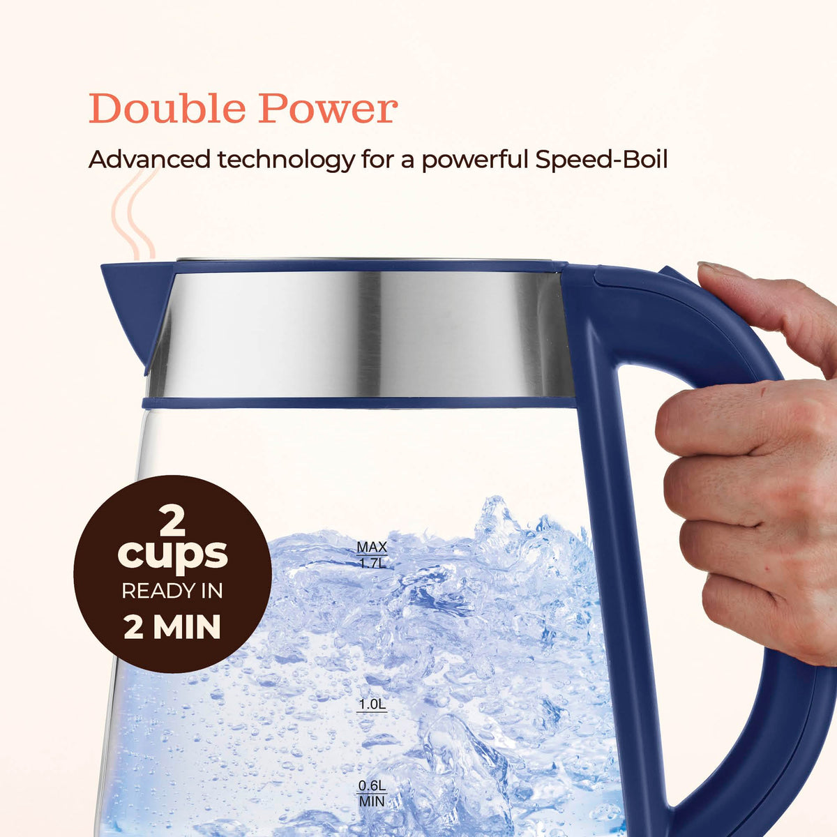 Speed-Boil Water Electric Kettle, 1.7L 1500W, Coffee & Tea Kettle Borosilicate Glass