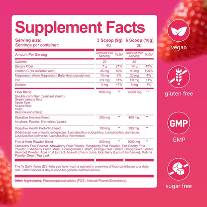 Migcopat Superfood Fiber Powder with Probiotics, Prebiotics, Digestive Enzymes, Vitamin C, Inulin, Magnesium, 14G Fiber Supplement for Digestive Support & Skin Health, Strawberry, 40 Serv.