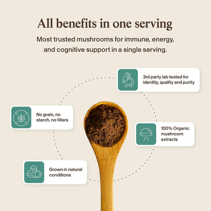 Real Mushrooms 5 Defenders Mushroom Complex Powder – Organic Mushrooms Extract from Chaga, Reishi, Turkey Tail, Maitake & Shiitake Mushroom Blend for Wellness Support with Beta Glucans - 100 Servings