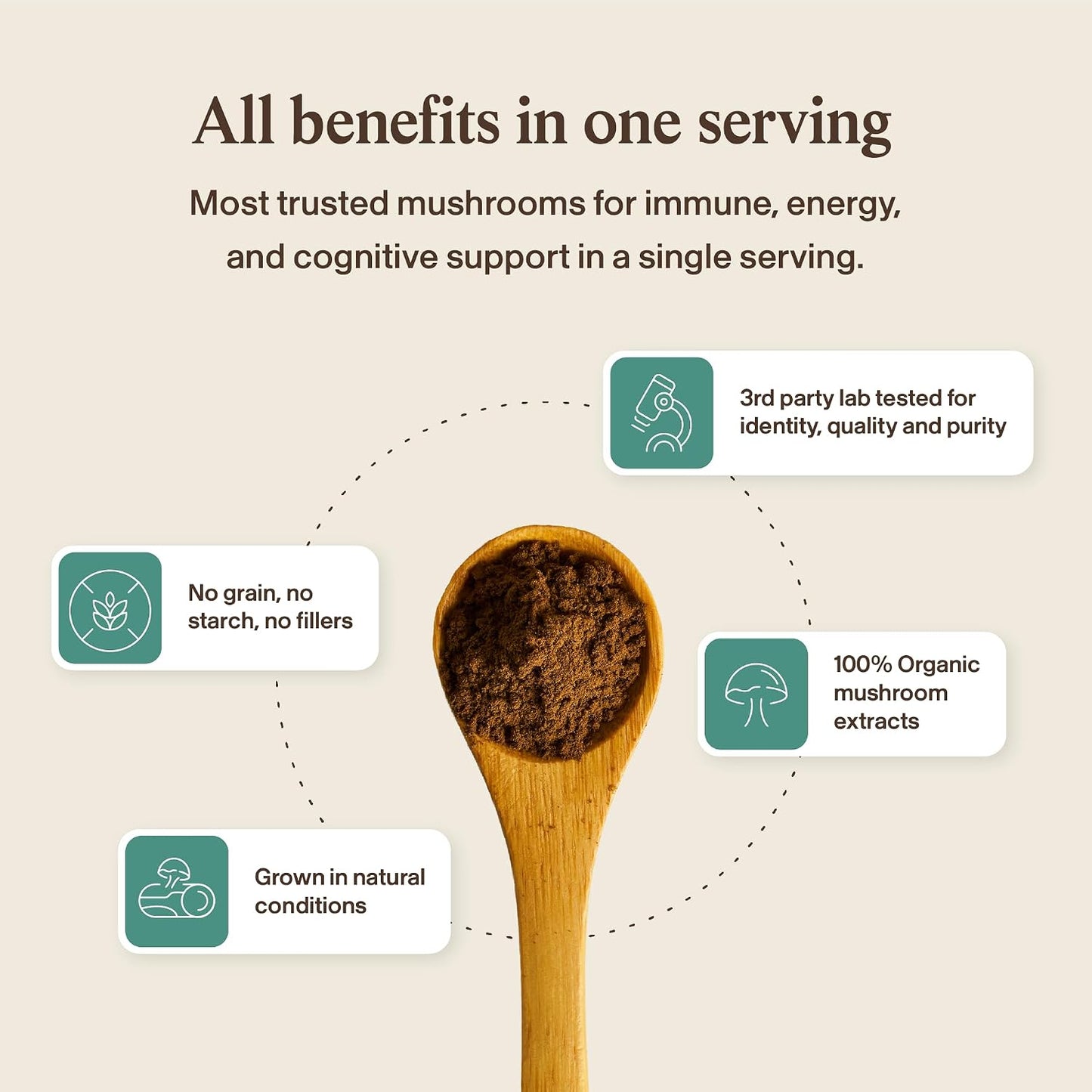 Real Mushrooms 5 Defenders Mushroom Complex – Organic Adaptogenic Mushroom Blend with Chaga, Reishi, Turkey Tail, Maitake & Shiitake for Wellness Support - Mushroom Beta Glucan Capsules - 200 Count