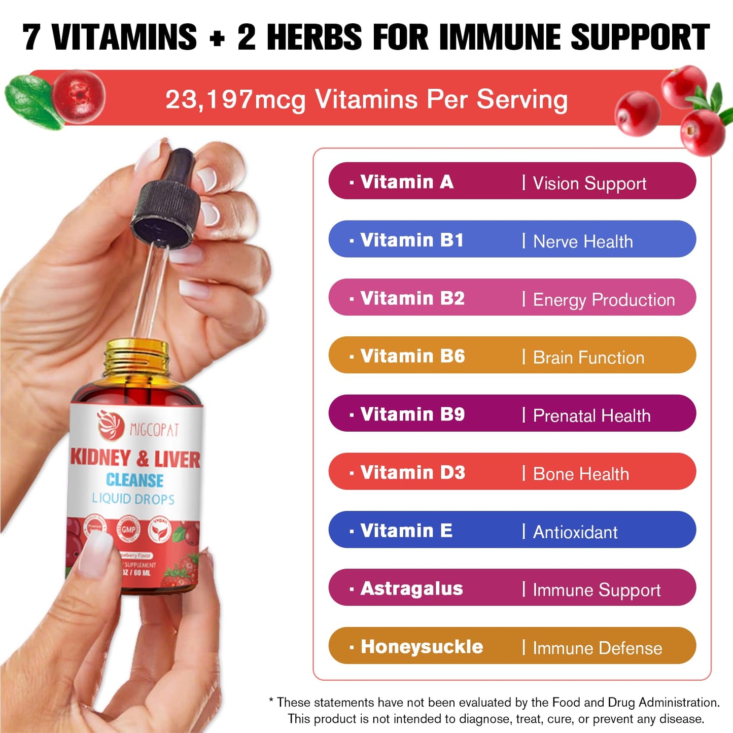 Kidney and Liver Cleanse Detox & Repair Drops, Cranberry and Milk Thistle Supplement with Artichoke, Astragalus, Horsetail – Natural Herbal for Liver, Kidney, Urinary Tract, Bladder, 60ml