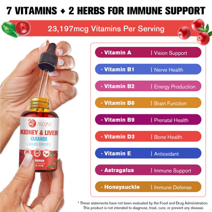 Kidney and Liver Cleanse Detox & Repair Drops, Cranberry and Milk Thistle Supplement with Artichoke, Astragalus, Horsetail – Natural Herbal for Liver, Kidney, Urinary Tract, Bladder, 60ml