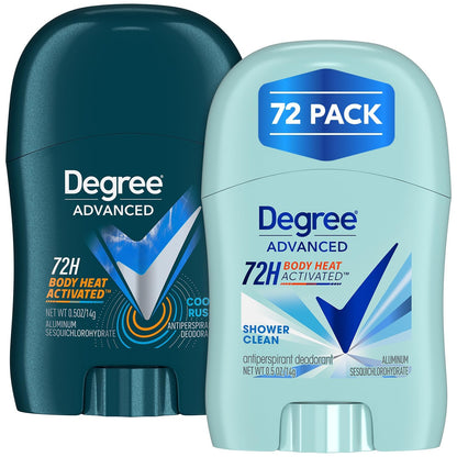 Degree Advanced Travel Deodorant Bulk Variety 24-Pack, 0.5 Oz Ea | 72H Body Heat Activated Mini Antiperspirant Deodorant Bundle | 12 Cool Rush for Men + 12 Shower Clean for Women