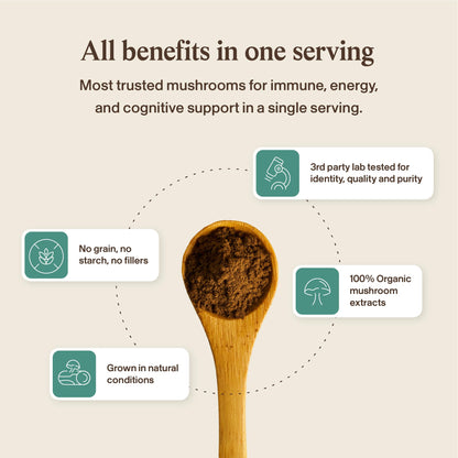 Real Mushrooms 5 Defenders - Adaptogenic Mushrooms Complex with Chaga, Reishi, Turkey Tail, Maitake & Shiitake for Wellness Support - Mushroom Beta Glucan Capsules - 90 Count