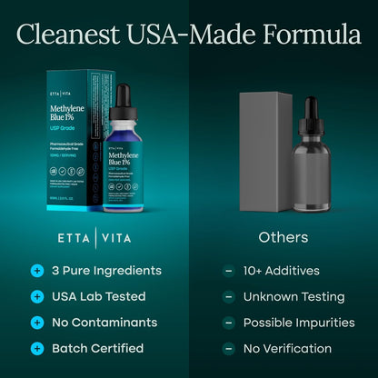 Methylene Blue Drops - USP Pharmaceutical Grade 99.99% Pure 1% Solution for Energy, Focus, Clarity, Cognition & Cellular Support - 3rd Party Tested, Formaldehyde-Free, Made in USA, 2oz Tincture