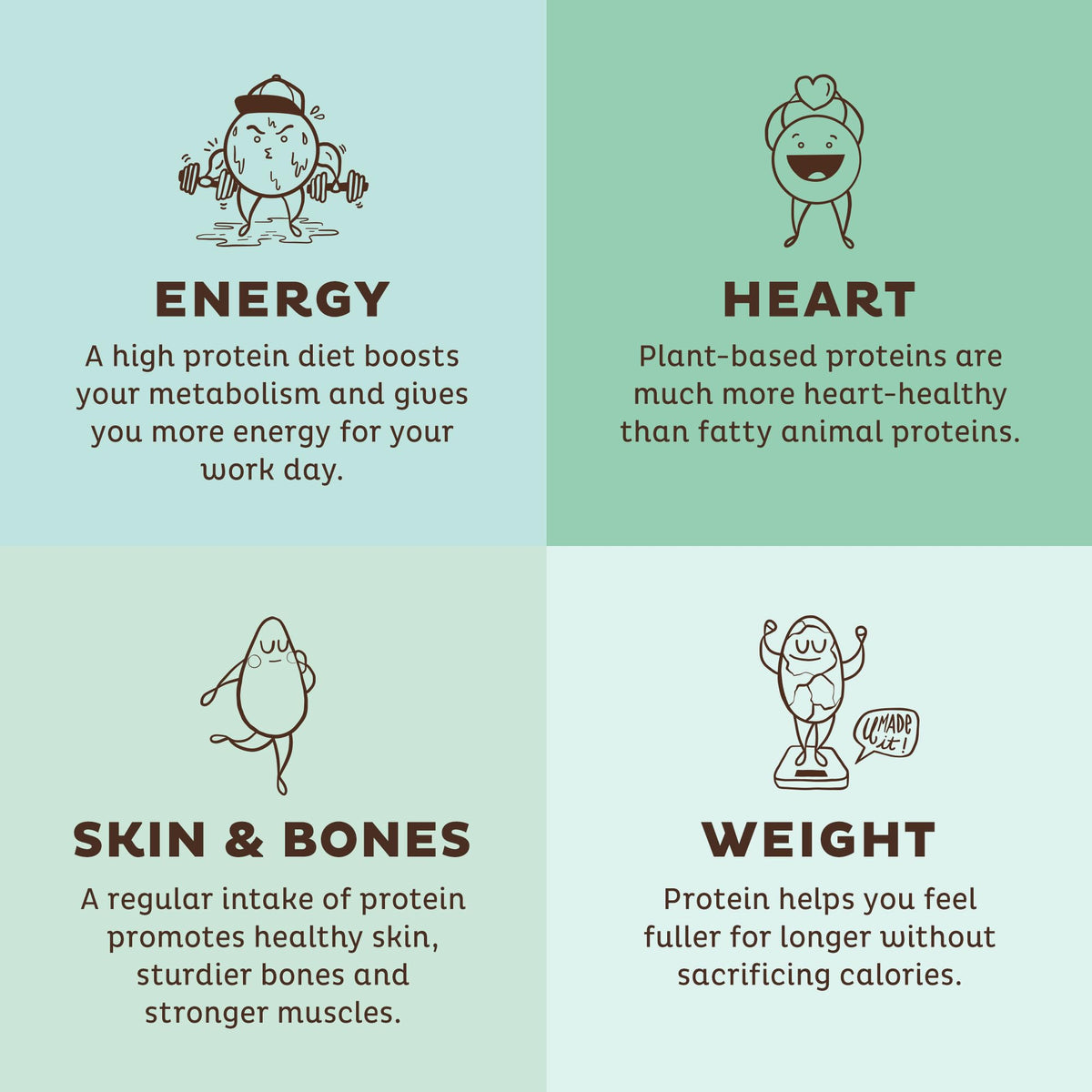 KOS Vegan Protein Powder, Unflavored & Unsweetened - Low Carb Pea Protein Blend