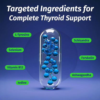 1 Body Thyroid Support for Women & Men, Iodine & Selenium Supplement