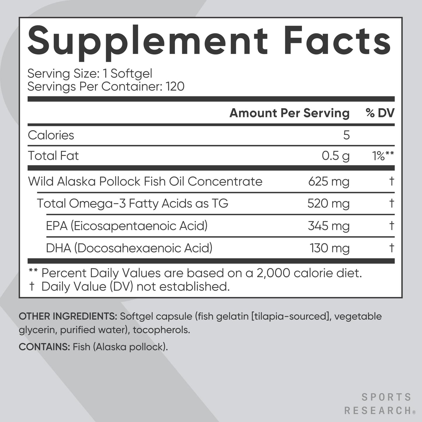 Sports Research® Omega-3 Fish Oil 1250 - Triple Strength Fish Oil Supplement from Wild Alaska Pollock - MSC Certified Sustainable · Non-GMO · Soy Free - 90 Softgel Capsules