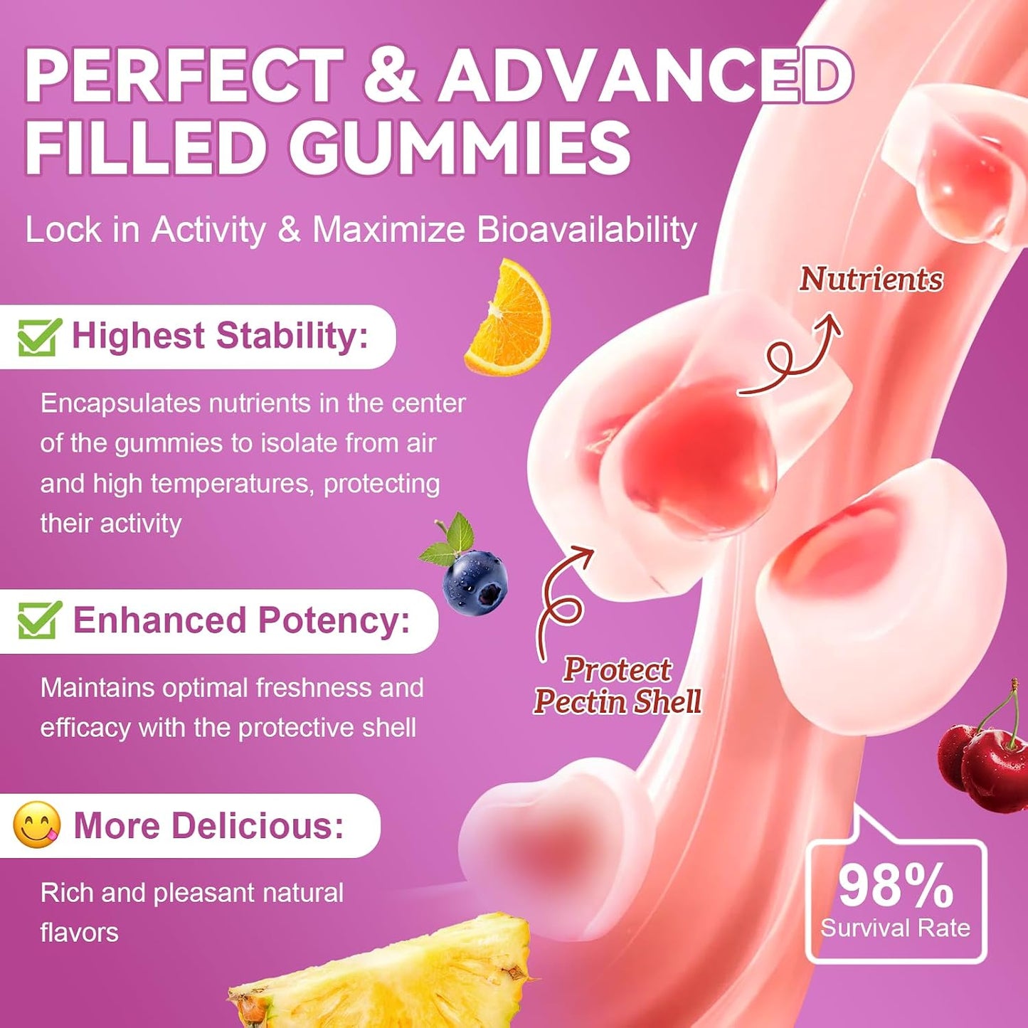 Totaria Sugar Free Womens Multivitamin Gummies with Iron, Women's Multivitamin w/Vitamins C, D3 K2, B12, B6, Filled Gummies for Daily Nutritional Support| Immune Support| Skin Health, Mixed Flavors