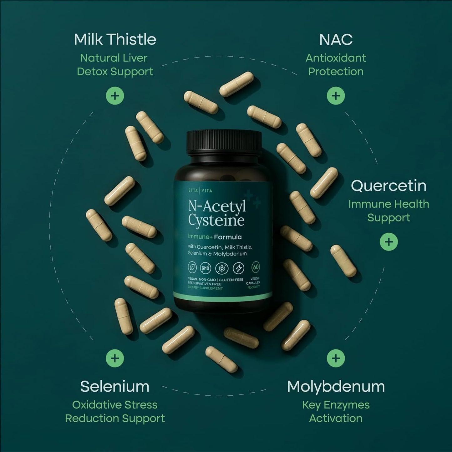 Etta Vita Vegan Liver Detox & Cleanse - NAC Supplement N-Acetyl Cysteine 600mg with Quercetin, Milk Thistle, Molybdenum & Selenium, N-Acetyl-Cysteine Capsules for Immune Support & Respiratory