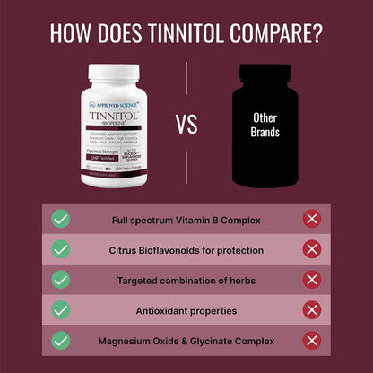 Approved Science Tinnitol - Tinnitus Support Supplement - Ease Ringing in The Ears - Boost Inner Ear Health - 60 Capsules - Made in The USA