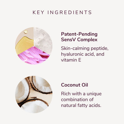 Kindra V Relief Serum & Core Supplement Bundle - Supports Intimate Dryness, Discomfort
