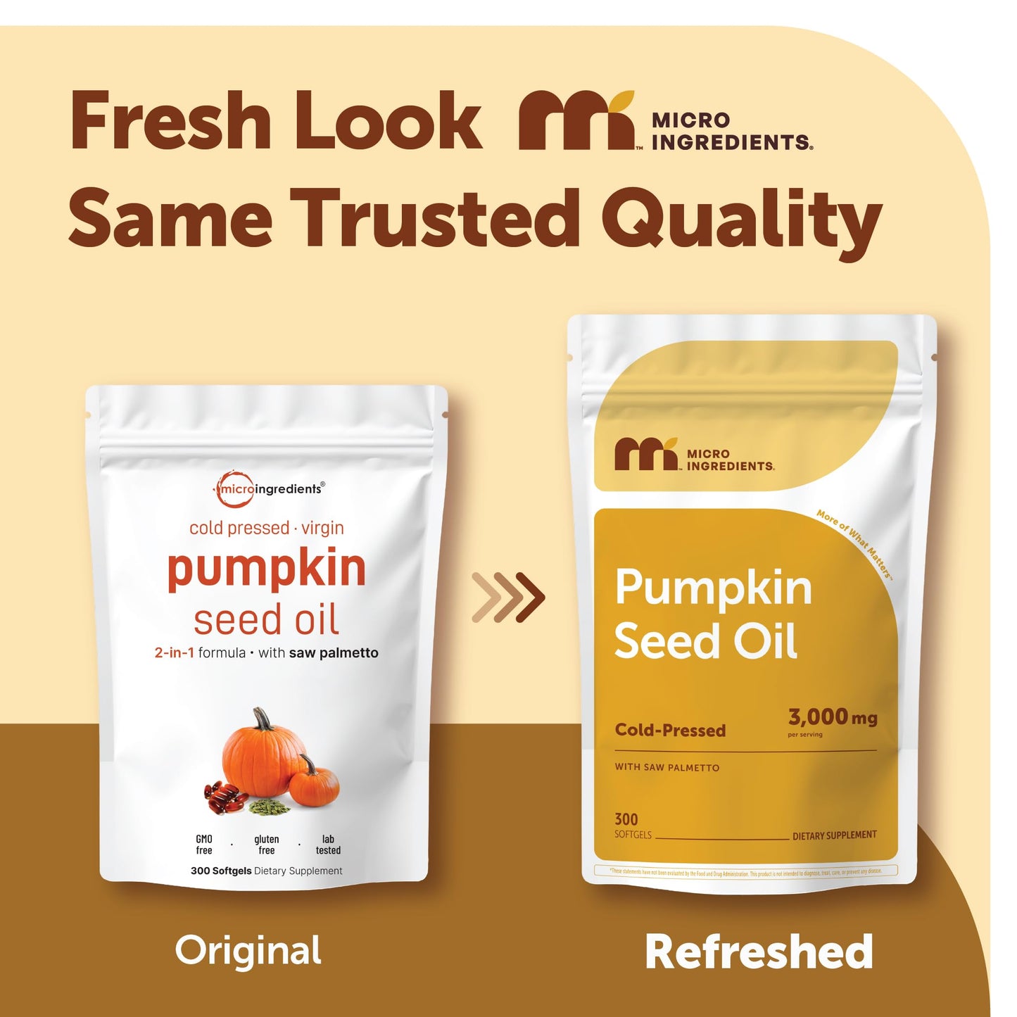 Micro Ingredients Pumpkin Seed Oil with Saw Palmetto,300 Softgels | Cold Pressed, Pure Virgin Oil, Essential Fatty Acids, & Phytosterols | Non-GMO