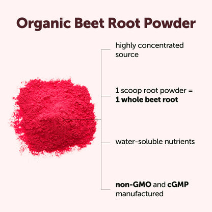 Micro Ingredients Organic Beet Root Powder, 2lb | Water Soluble, Highly Concentrated Raw Beet Supplement | Superfood Drink Mix | Non-GMO, Vegan Friendly, Plant Based
