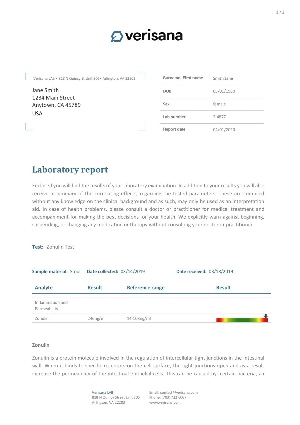 Candida & Helicobacter & Zonulin Test – Lab Testing Kit for Diagnosing Candida, H Pylori and Zonulin
