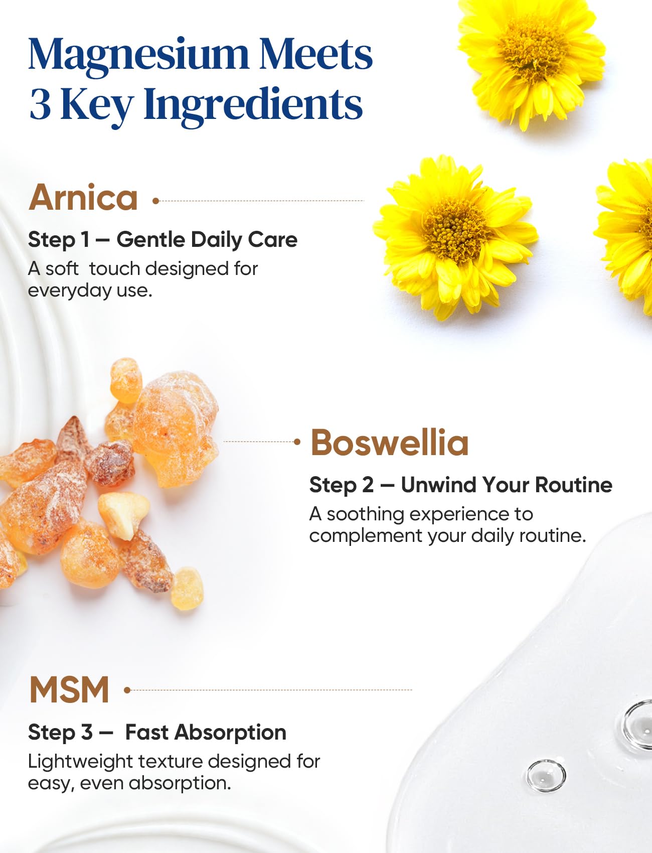 Magnesium Lotion with Arnica, MSM & Boswellia – Safe for Kids – 6 fl oz | Cooling Magnesium Cream – Lightweight Moisturizing Lotion for Legs & Feet