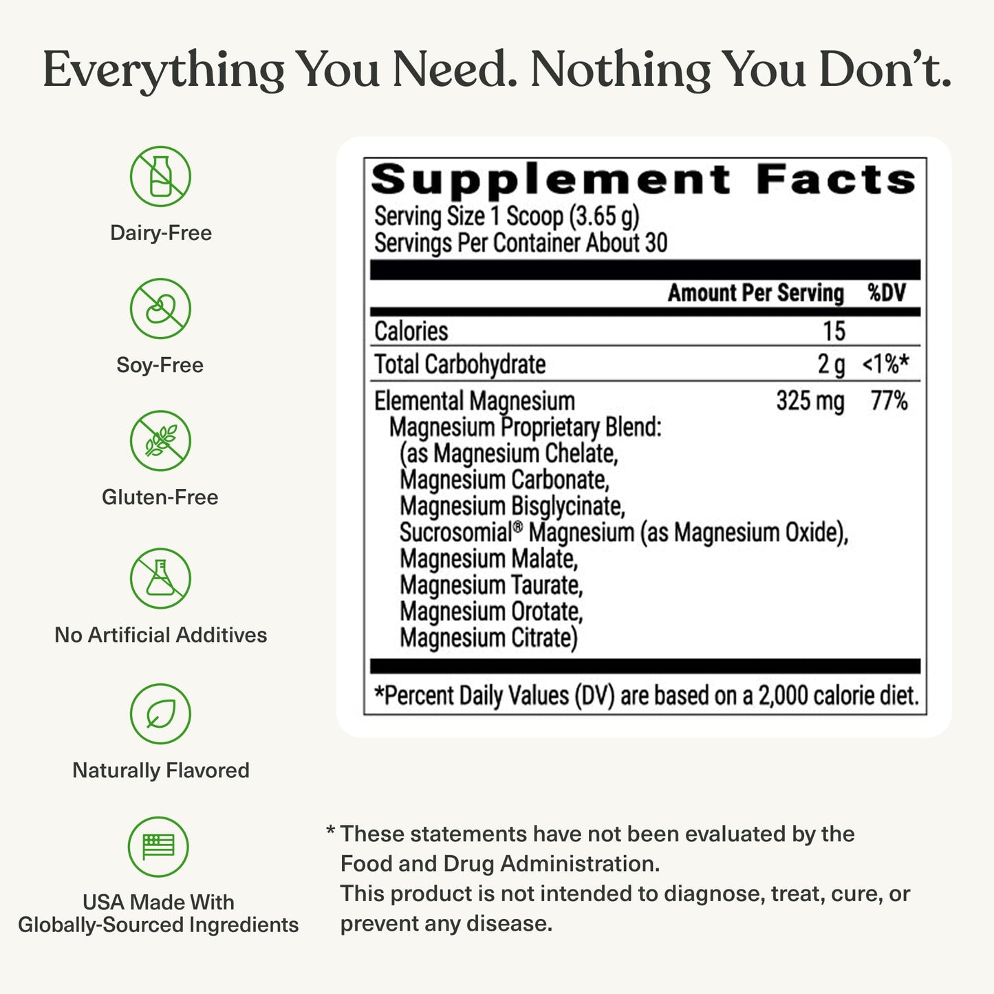 BIOptimizers Magnesium Breakthrough Drink - 8 Forms of Magnesium, Electrolytes, Sleep Health, Stress, Muscle Recovery, Heart Support | Glycinate, Citrate, Malate- Raspberry Lemon