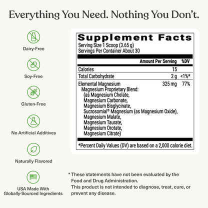 BIOptimizers Magnesium Breakthrough Drink - 8 Forms of Magnesium, Electrolytes, Sleep Health, Stress, Muscle Recovery, Heart Support | Glycinate, Citrate, Malate- Raspberry Lemon