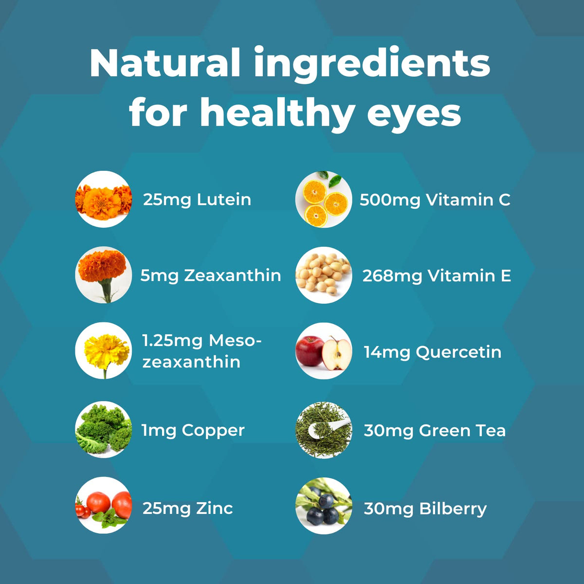 Natural Eye Health Vitamins with Bilberry Zeaxanthin Lutein - Macular Supp