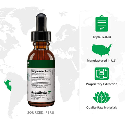 NutraMedix Burbur Detox Support Supplement - Desmodium Molliculum Extract Drops