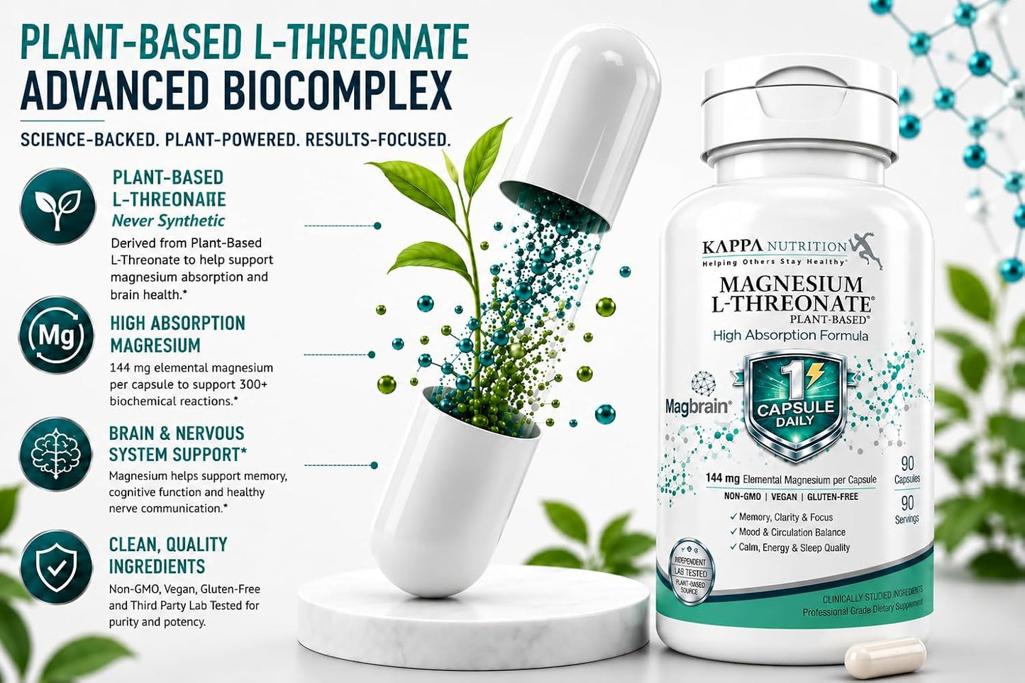 Kappa Nutrition, Magbrain® Plant‑Derived Magnesium L‑Threonate, 144 mg Elemental Magnesium, Brain & Nervous System Support, 60 Vegan Capsules, Once‑Daily Biocomplex.