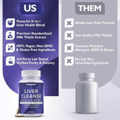 Happee Liver Cleanse Detox & Repair Supplement with Milk Thistle Extract - Flush Toxins & Renew Health - Vegan, Made in USA, 60 Capsules