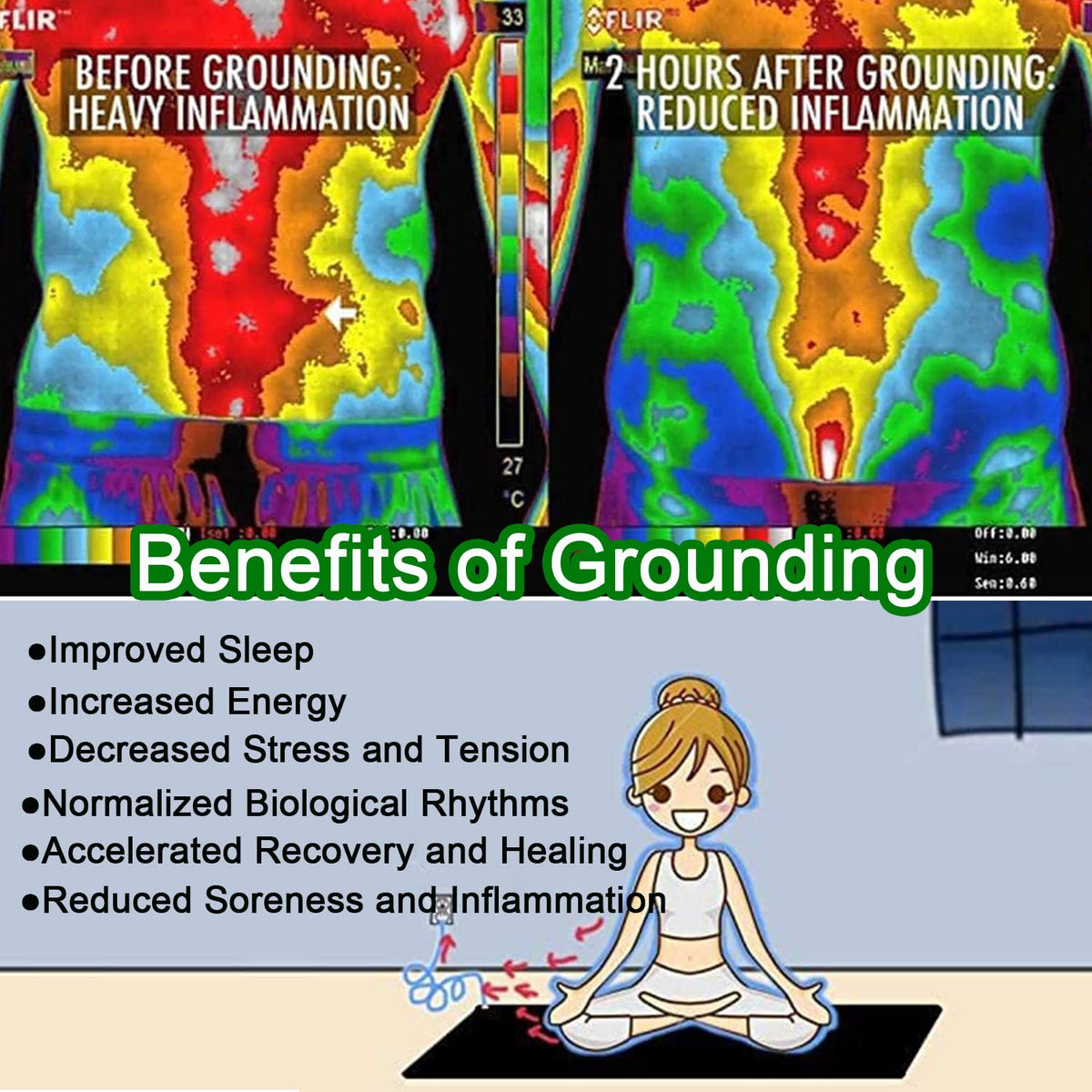 Grounding Mat for Improving Sleep, Grounding Pad for Health, Grounding Bed Mat with Grounding Cord
