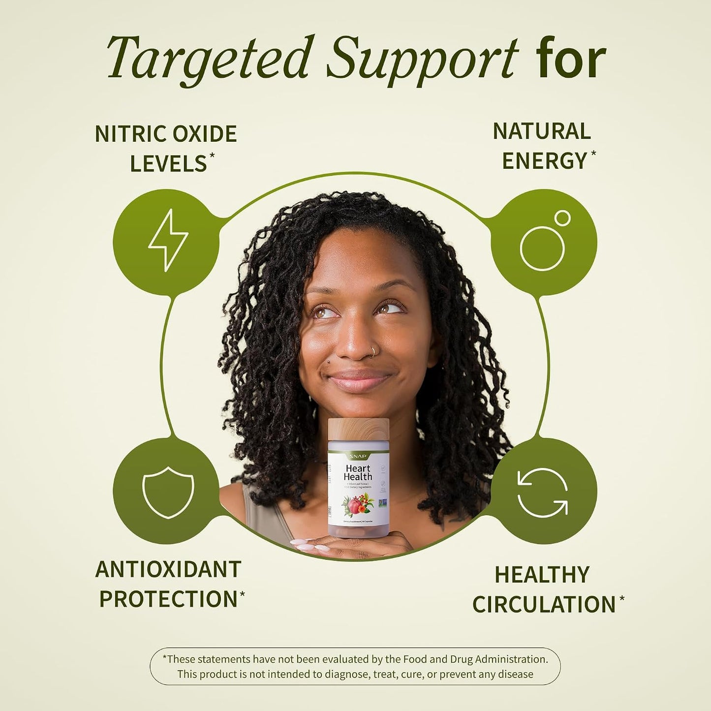Snap Supplements Heart Health Support Supplement with Beets, 90 Capsules | Botanical Support for Heart Health, Healthy Circulation, and Nitric Oxide Levels, Vegan, Non-GMO (Packaging May Vary)
