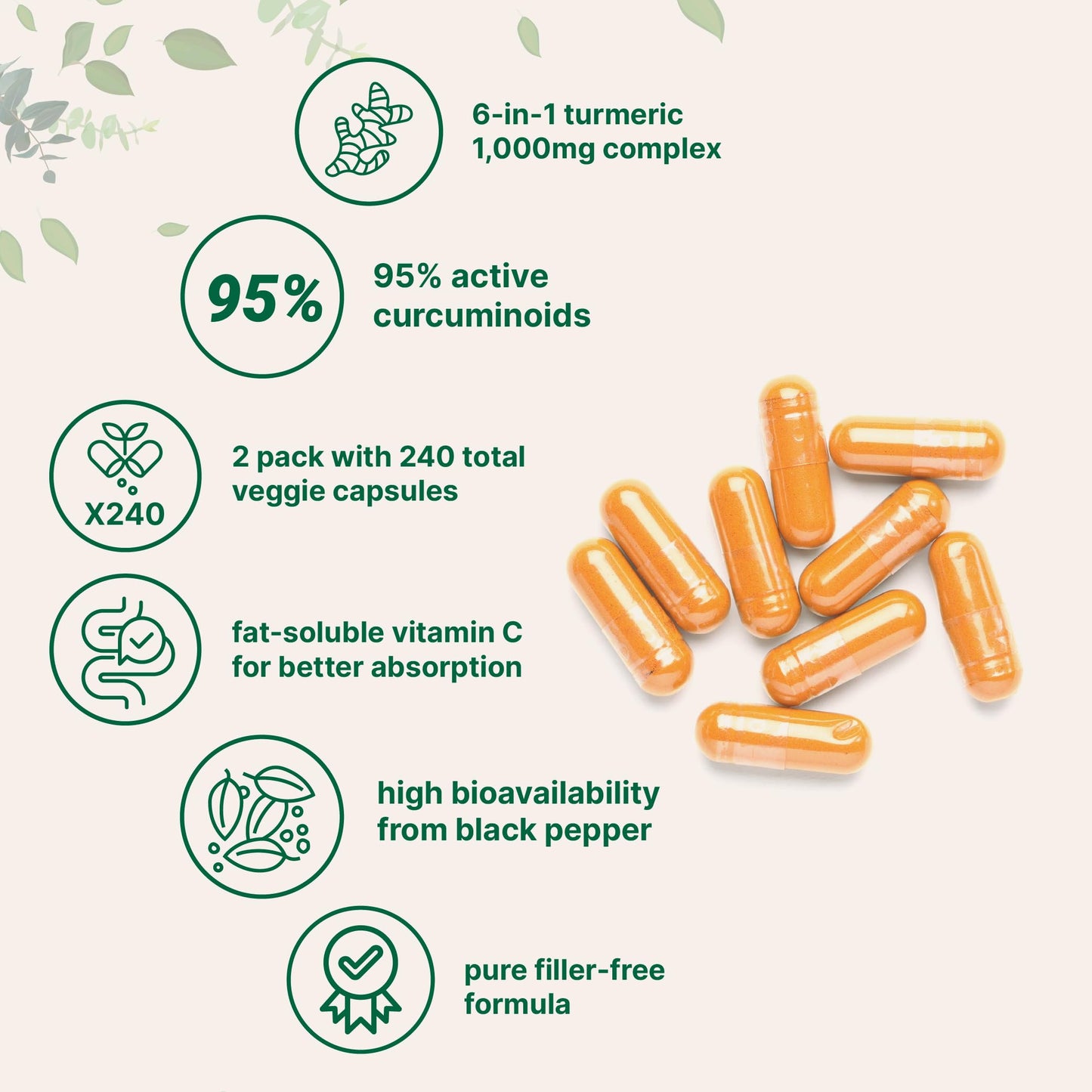 Micro Ingredients Pure Turmeric Curcumin Supplement 1,000mg – 95% Curcuminoids with Black Pepper & Ginger – High Absorption for Joint & Antioxidant Support* – Filler Free, 120 Veggie Capsules