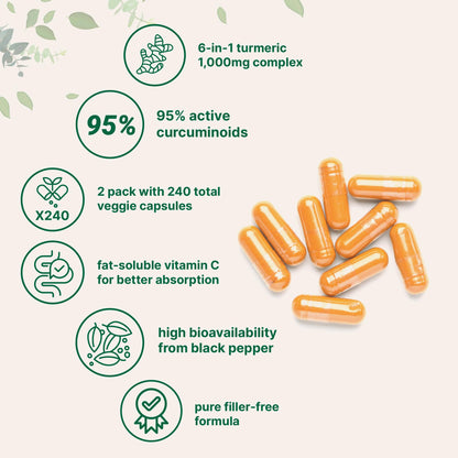 Micro Ingredients Pure Turmeric Curcumin Supplement 1,000mg – 95% Curcuminoids with Black Pepper & Ginger – High Absorption for Joint & Antioxidant Support* – Filler Free, 120 Veggie Capsules