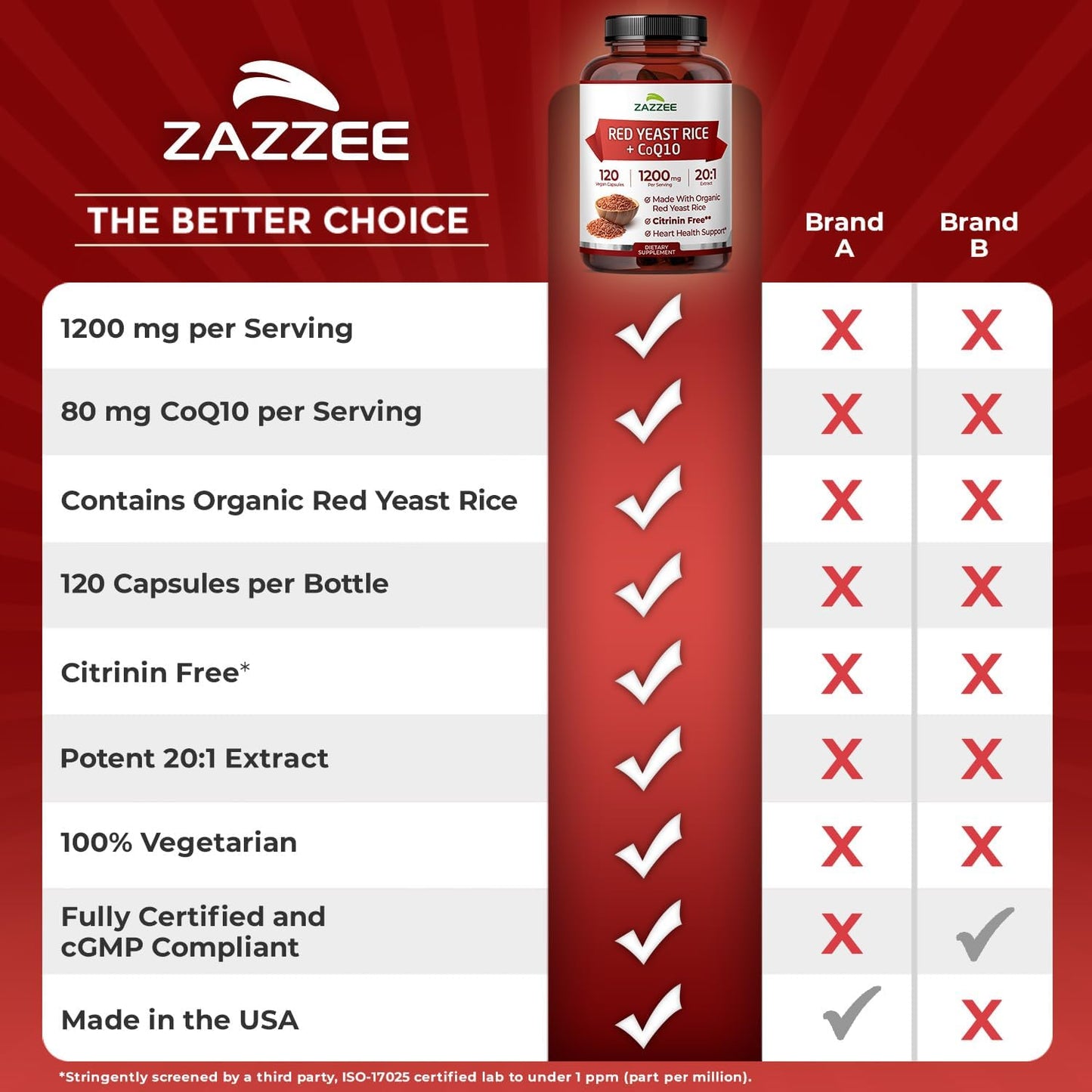 Zazzee Organic Red Yeast Rice 20:1 Extract with CoQ10, Citrinin-Free, 1200 mg per Serving, 80 mg CoQ10, 120 Vegan Capsules, Healthy Heart & Cardiovascular Support, Non-GMO, Made in the USA