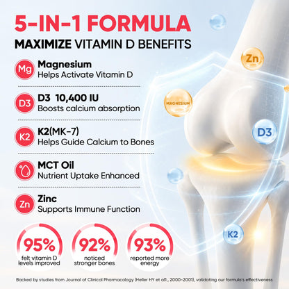 5-in-1 Vitamin D3 K2 Drops, Vitamin D3 10400 IU & K2(MK-7) 200mcg | With Magnesium, MCT Oil, Zinc, Maximum Absorption Vitamin D Liquid for Bone, Mood & Immune - Sugar Free | 2 FL OZ | 60 Days