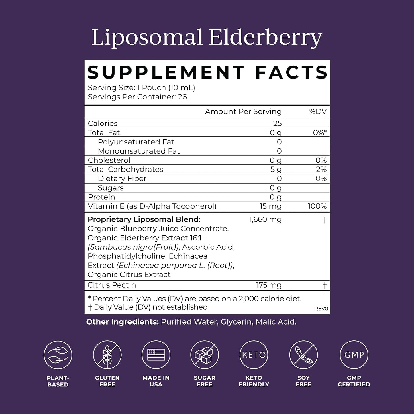 CYMBIOTIKA Liposomal Elderberry with Vitamin E for Immune Support