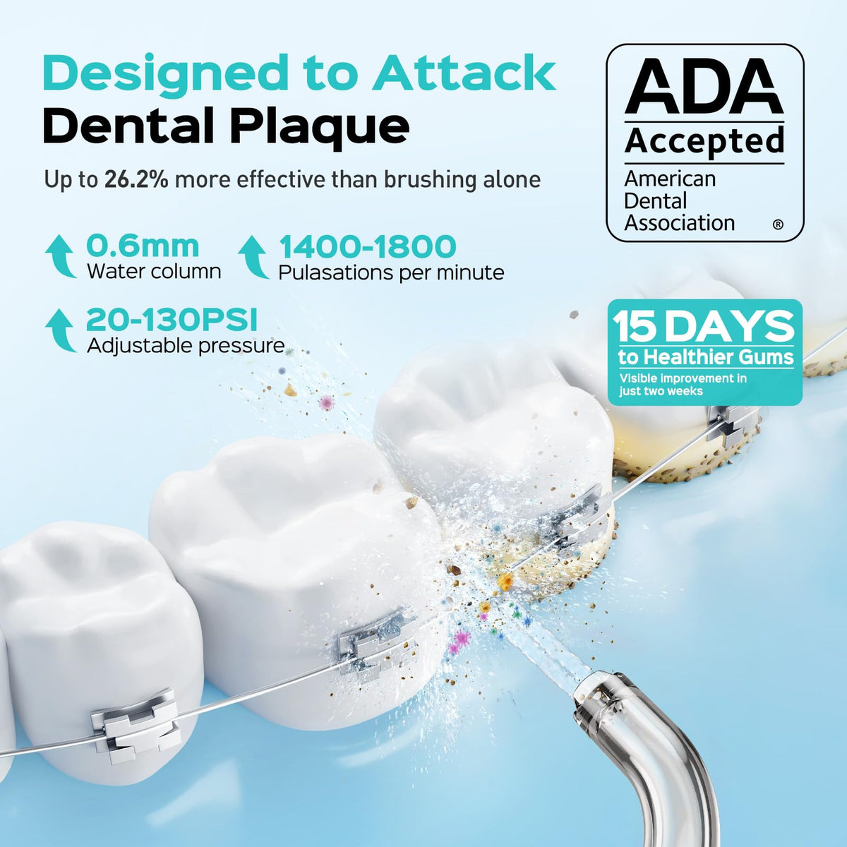 COSLUS ADA Accepted C51 Water Dental Flosser, 3 Modes 6 Pressure, White