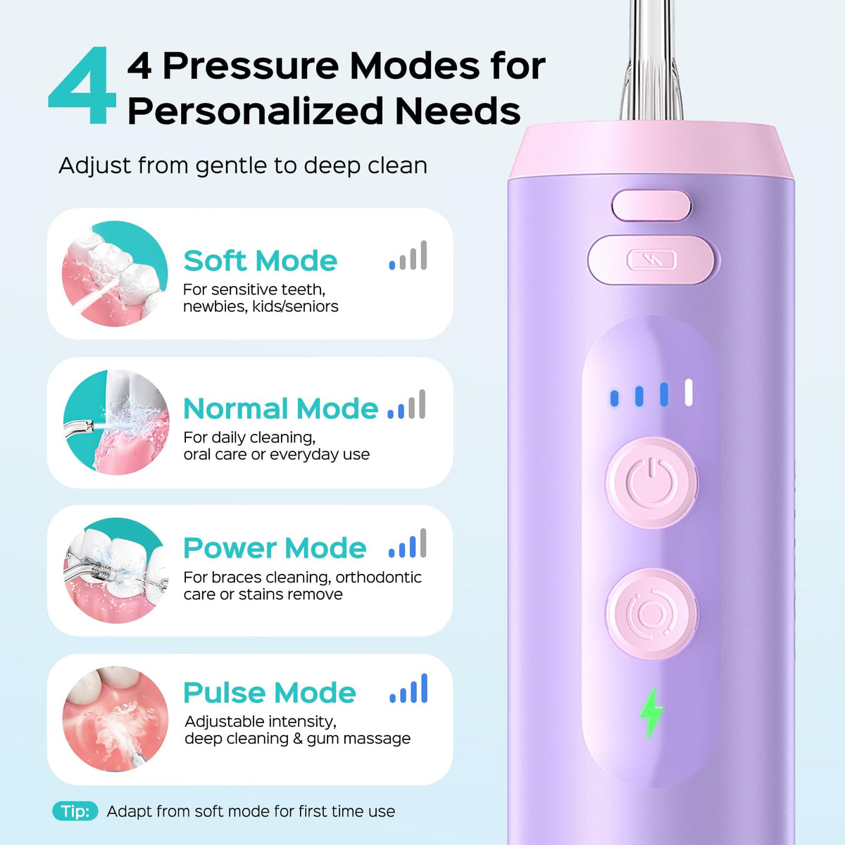 COSLUS T40 Mini Water Flosser for Travel, Portable Compact Design, Balck