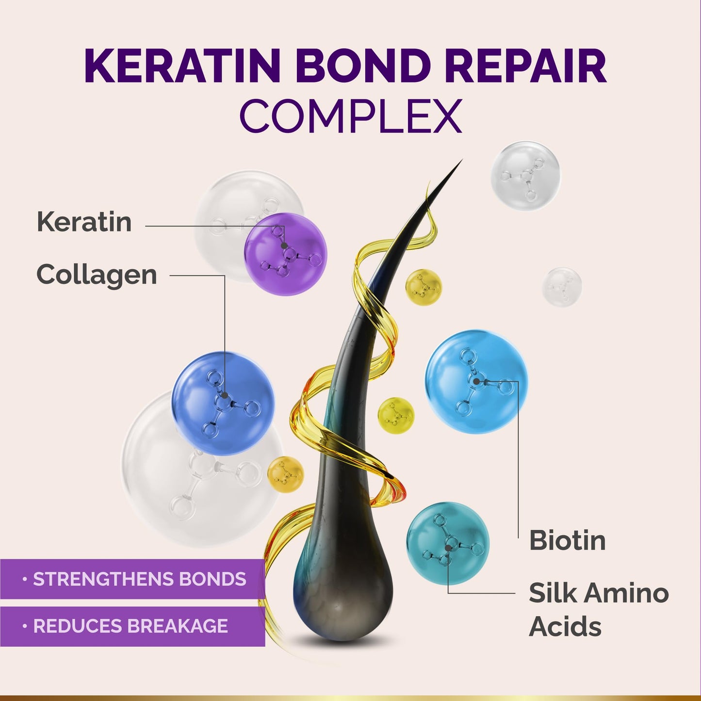 Hydrating Hair Mask - Deep Conditioning Treatment for Dry, Frizzy & Damaged Hair - Keratin Mask with Coconut & Argan Oils, Collagen & Wheat Protein - Smooths, Softens & Controls Frizz, Curl-Safe, 10oz