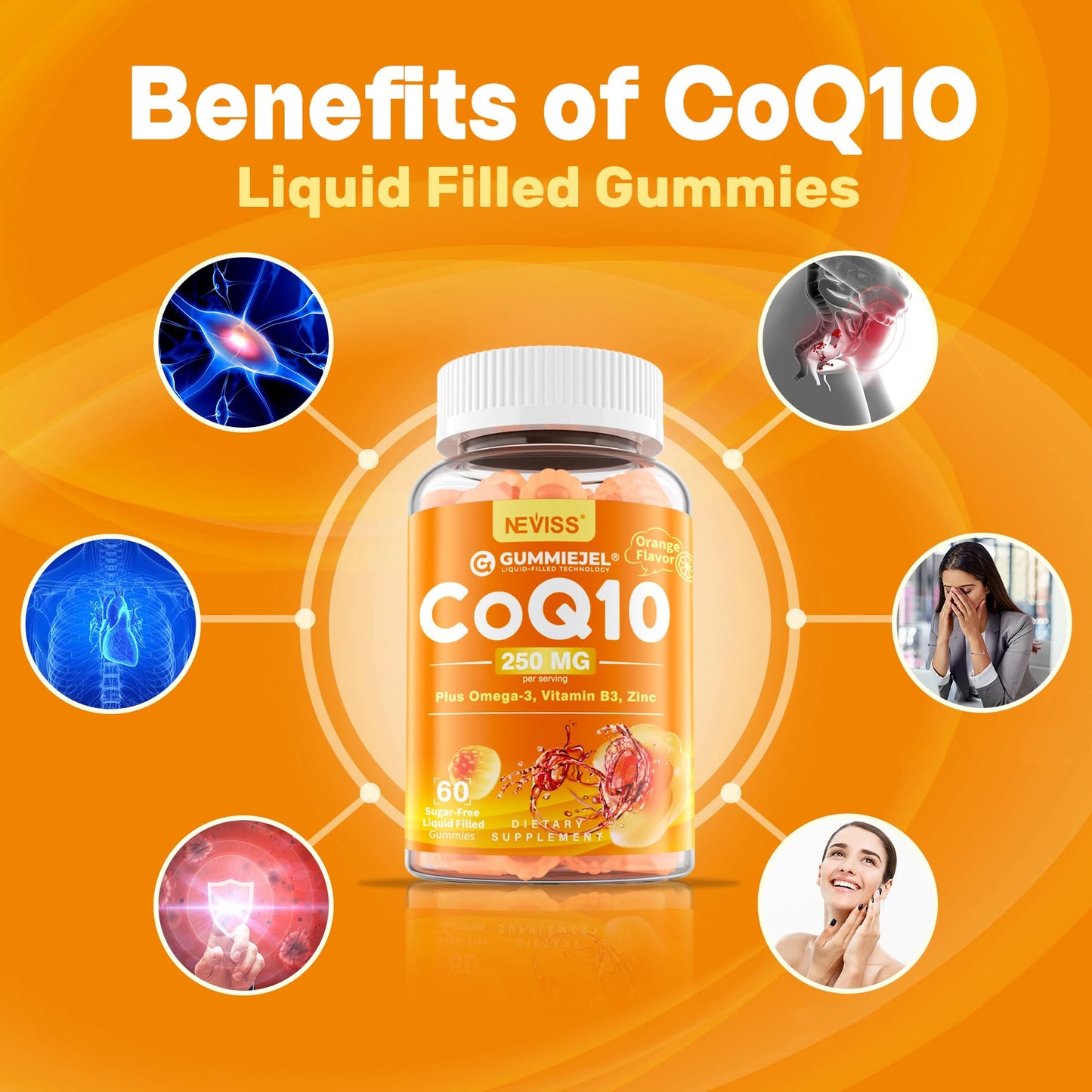 Sugar-Free CoQ10-250mg / 500mg Filled Gummies - Plus Omega-3, EPA + DHA, B3 & Zinc - Ultra Co Q-10 Supplements for Hear-t Health, Cellular Energy, Antioxidant Support, Up to 60 Day Supply, Vegan 60Cts