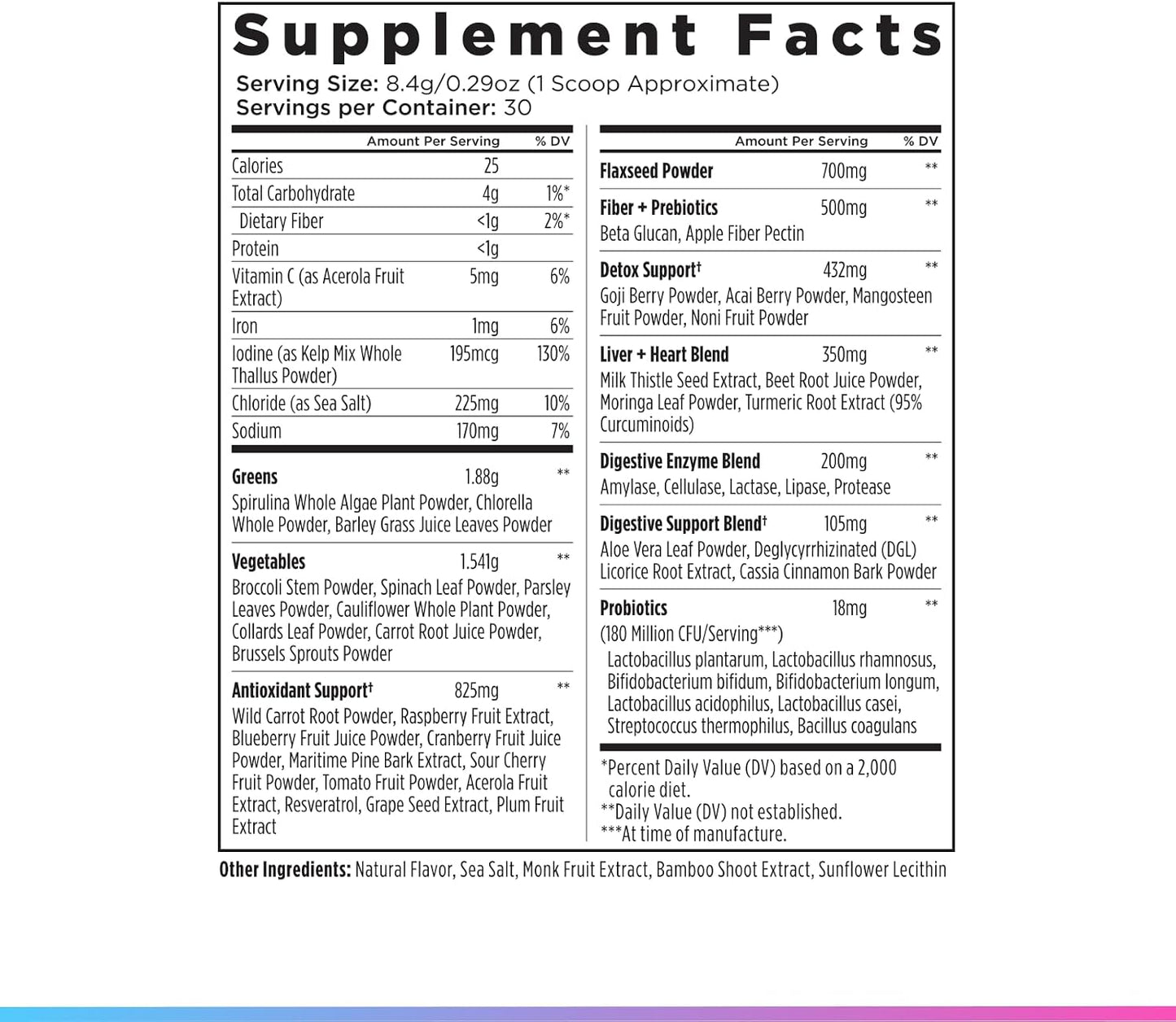 Livingood Daily Greens & Superfood Powder, Super Greens for Gut Health, Green Juice Powder with Spirulina, Chlorella, and Digestive Enzymes, Probiotics for Digestive Support, Chocolate, 30 Servings