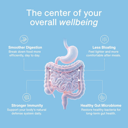 Probiotic for Digestive Health - Bloating Relief Daily Probiotics for Women and Men 750 Million CFU 10 Strains - Enteric Coated Vegan Capsules for Gut Health & Immune Support (120ct)
