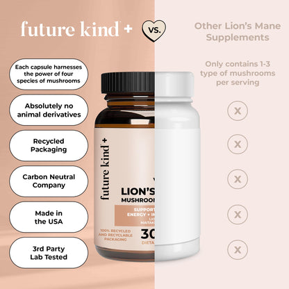 Future Kind Vegan Lion’s Mane Mushroom Complex - Brain Supplement with Chaga, Maitake, Shiitake, & Reishi, Supports Memory and Focus (30ct)