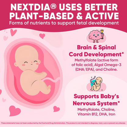 Prenatal Vitamins for Women Gummies, Methylfolate 1mg, Vegan Omega 3 DHA 800mg, Iron, Choline, Iodine, Vitamin D3 B6 B12 - Multivitamin for Women Before, During & After Pregnancy, Sugar Free, 60 Count