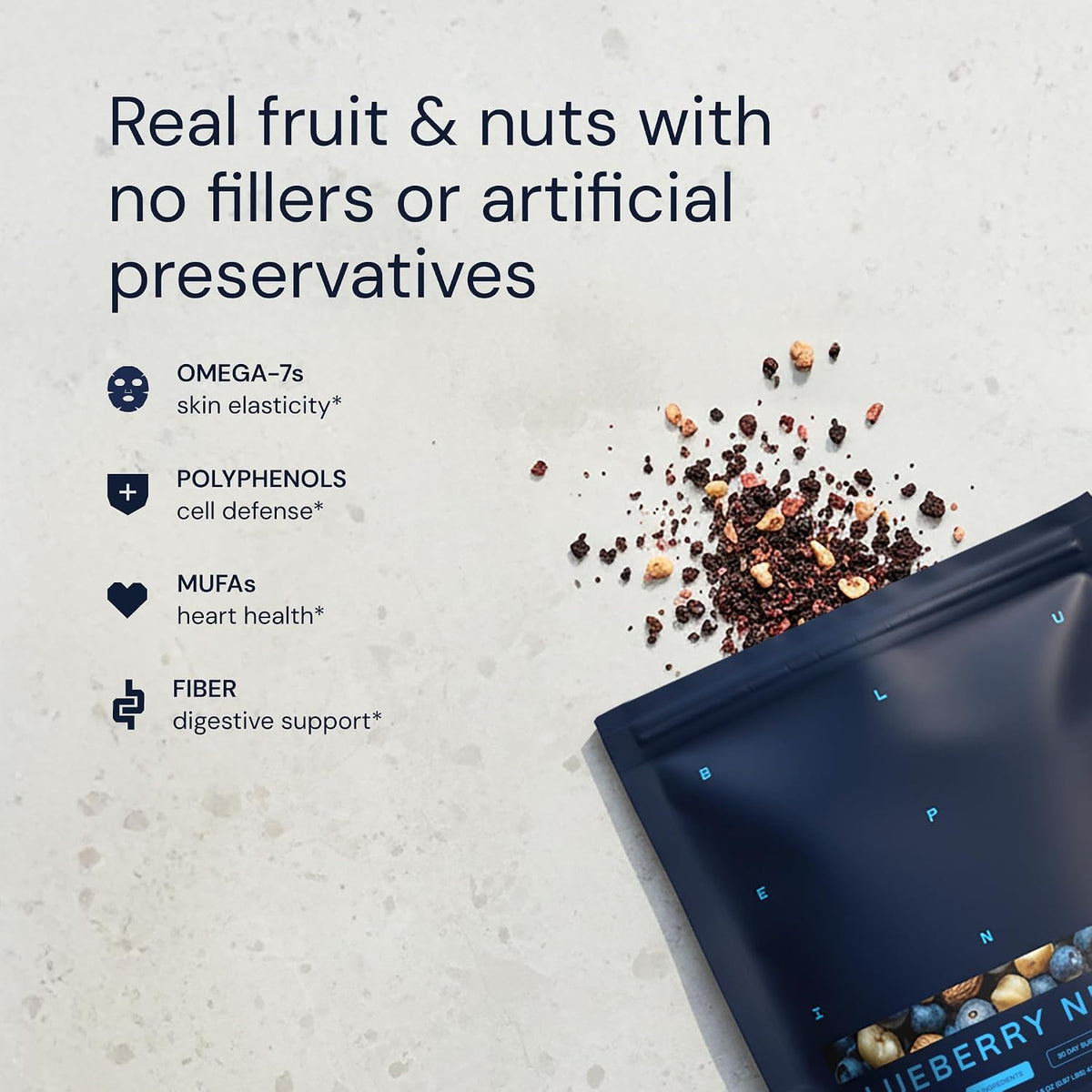 Blueprint Bryan Johnson Blueberry Nut Mix - Real Blueberries, Roasted Macadamia Nuts and Walnuts - No Additives or Added Sugars - Keto and Paleo Friendly - 170mg Polyphenols (30 Servings)