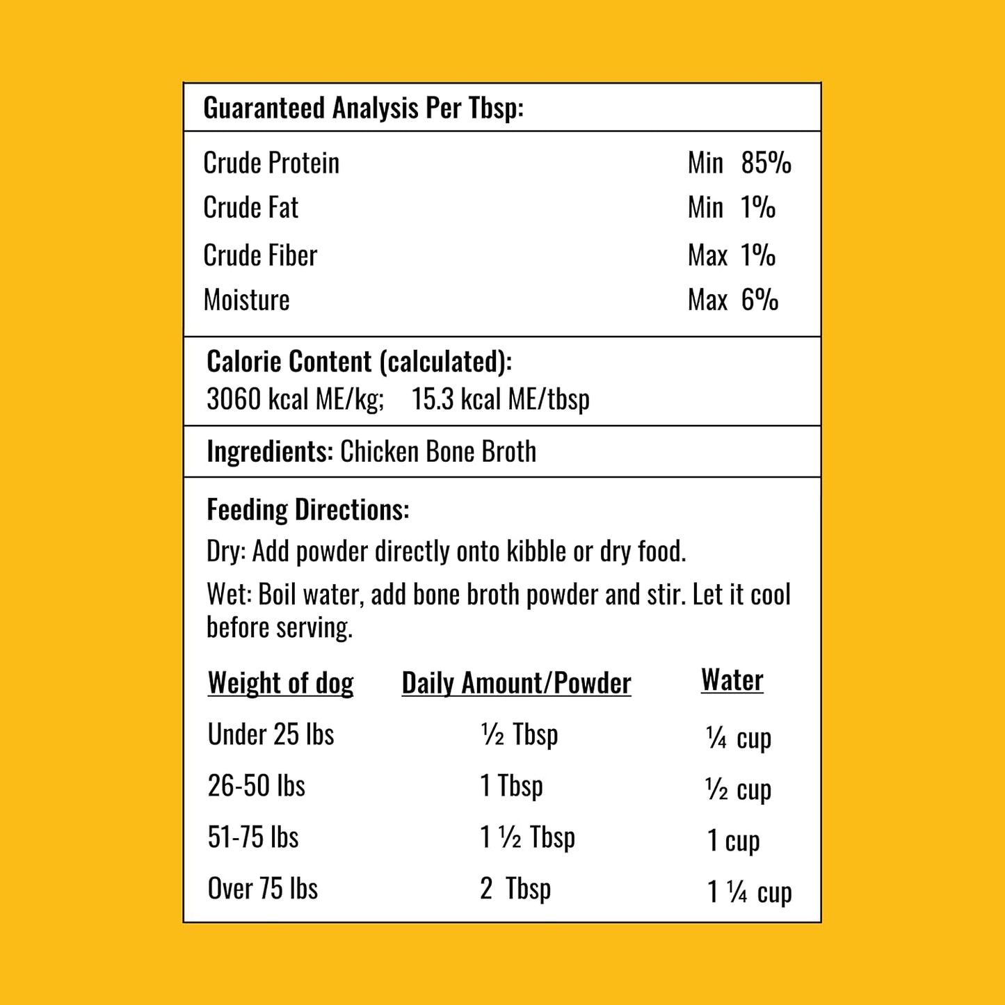 Beef and Chicken Bone Broth Powder Combo for Dogs and Cats – Human Grade Grass-Fed Bone Broth for Picky Eaters – Supports Joints and Gut Health – Dog Food Toppers