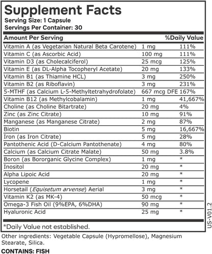 envitamin Womens Methylated Multivitamin Multimineral Horsetail, Iron, Biotin Complex with L Methylfolate for Ultra Absorption