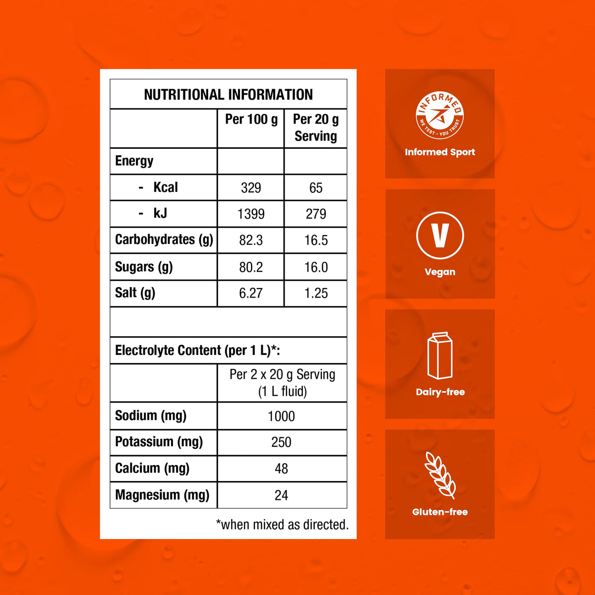 Precision Hydration Electrolyte Powder - No Artificial Ingredients, Multi Strength Hydration Packets - Individual Waterproof Servings - Gluten/Dairy Free, 1 Box (8 Packets, 1000mg/L-Orange)