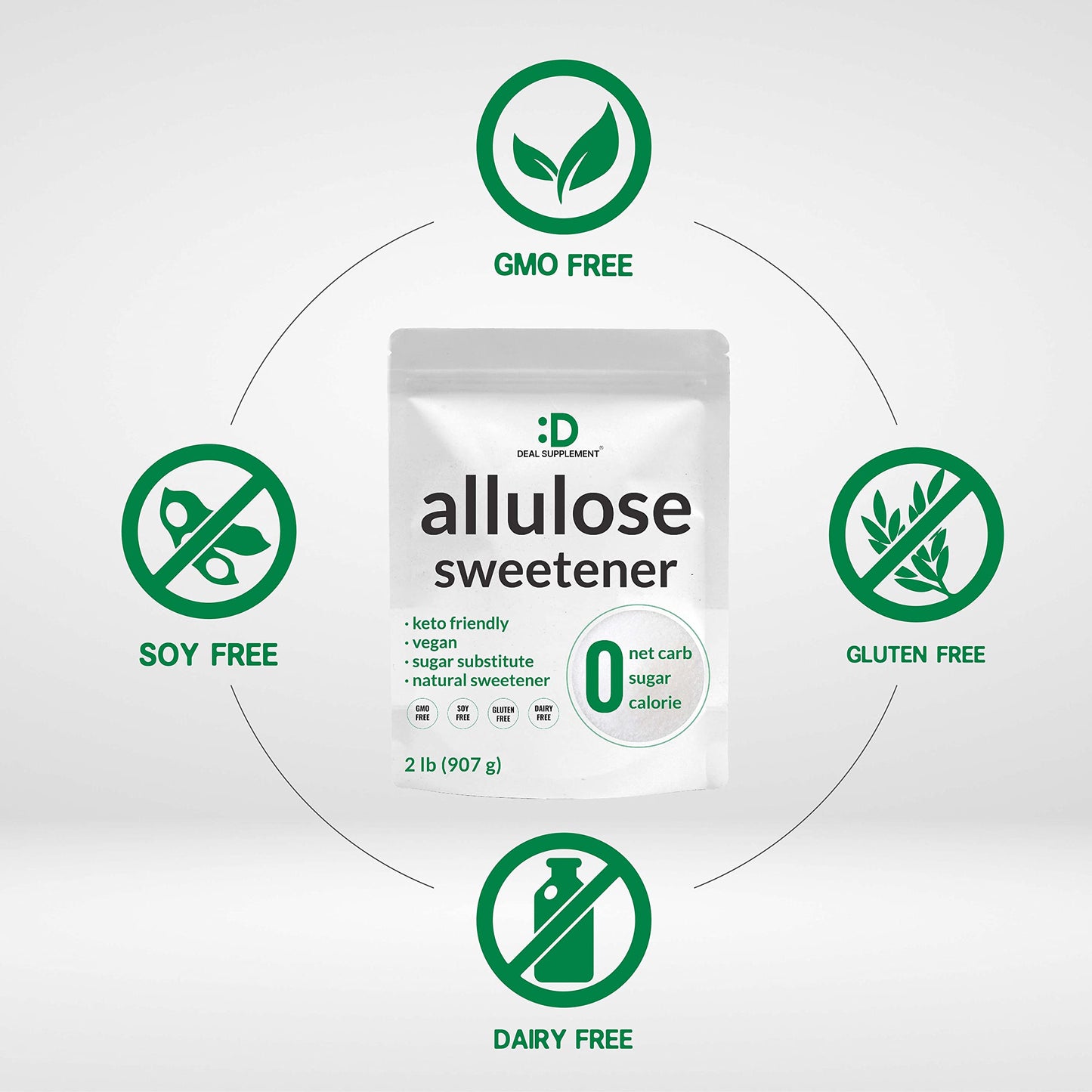 Allulose Sweetener 6 Pounds – Natural Sugar Substitutes, No Aftertaste – Keto Friendly, Vegan, Zero Net Carb, Zero Calorie – Great for Cooking & Baking